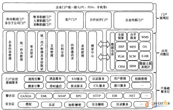 �D2 ��I(y��)�T�����ܼܘ�(g��u)