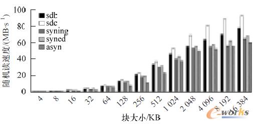 �D4 �S�C(j��)�x����