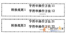 �D(zhu��n)�QҎ(gu��)�t��