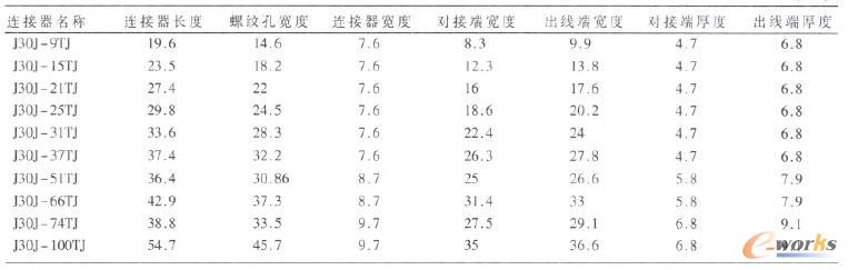 �(q��)�Ӆ���(sh��)��