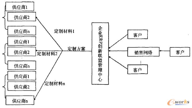 �c(di��n)���Ŵ�DƬ