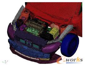 Hypermesh����W(w��ng)��