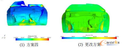 �������ω����ֲ�