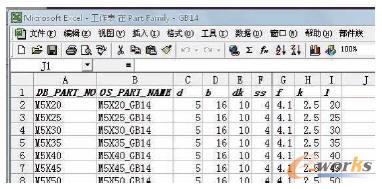 part family������б�