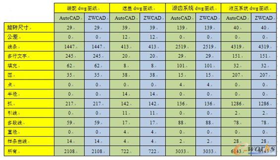 ���wӋ��(sh��)