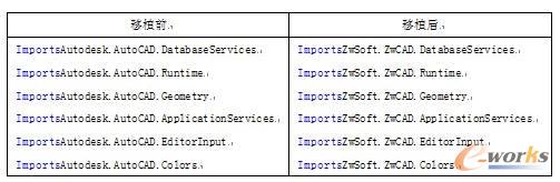 �������g׃��