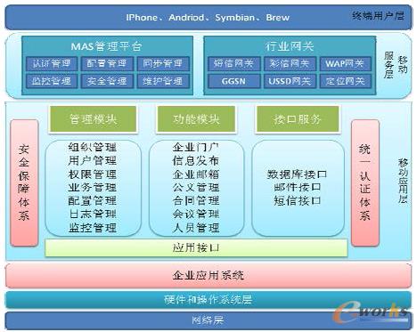 �D1 ��I(y��)�Ƅ��k��ƽ�_���O(sh��)����