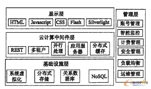 Ӌ������ƽ�_�ژ�
