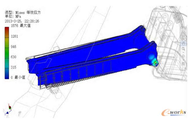 ���r8�l���¶��U�ܑ������r�̵ķ����Y��