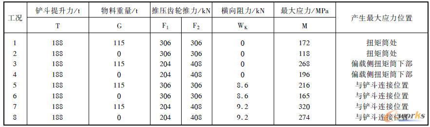 �����r�ж��UΣ�U�r�����ܑ�����r