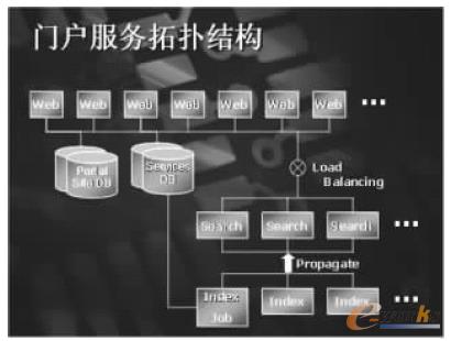 �D2 �T�����a�D