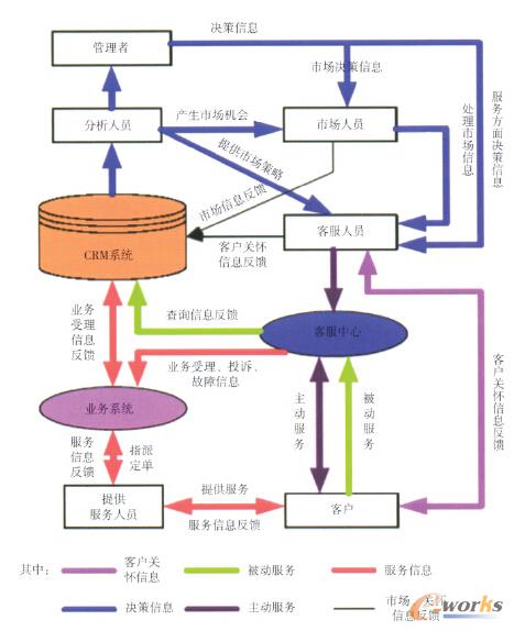 �D1 ���w�I(y��)��(w��)ģ�͈D