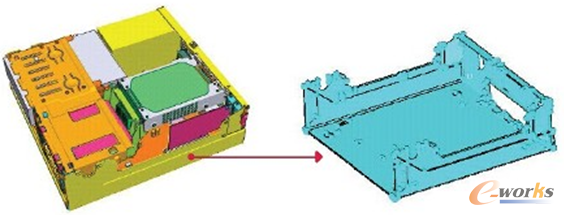 使用OptiStruct對計算機機箱面板進行結構優(yōu)化以消除共振