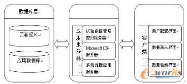 �wϵ�Y(ji��)��(g��u)�D