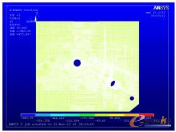 ����(g��)ģ�ͺϳɑ�(y��ng)���Y(ji��)��