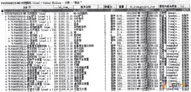 �a(ch��n)Ʒ�Y(ji��)��(g��u)��݋