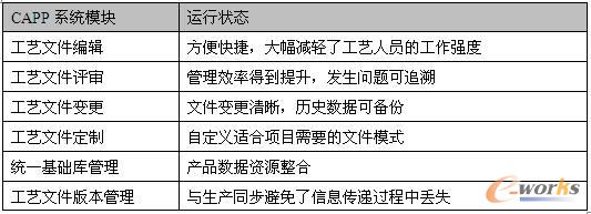 �Ŀ�\�Р�B(t��i)