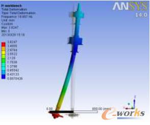 �D(zhu��n)�ӽM��һ�A����