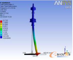 �D(zhu��n)�ӽM�����A����