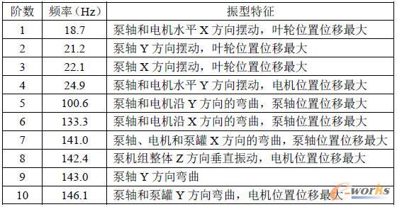 ���}��ǰʮ�Aģ�B(t��i)����������