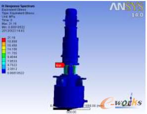 ���}��SSE�����w��(y��ng)���ƈD