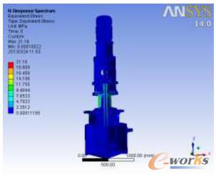 ���}��SSE��(n��i)����(y��ng)���ƈD