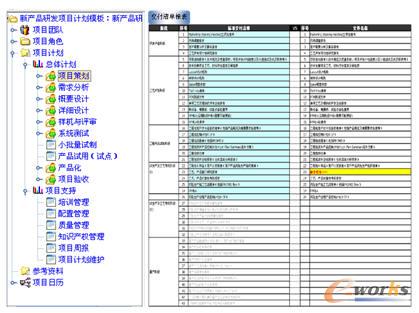 �(xi��ng)Ŀ�c������