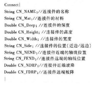 B1���B�ӽ��|�Ĕ�(sh��)��(j��)�Y(ji��)��(g��u)