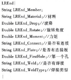 B1�������Ҷ˽��|��(sh��)��(j��)�Y(ji��)��(g��u)