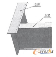 ������֧�εĽ��|���S�D