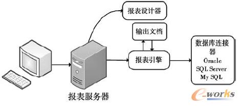 �D1 ��(b��o)����������