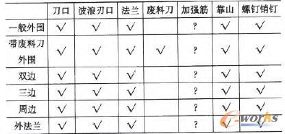 ��߅肉K�ĽM��