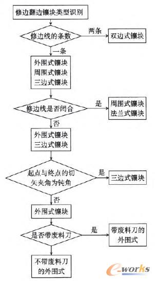 肉K�Ԅ��R�e���g(sh��)