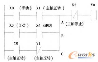 ���S��(sh��)��㊴����S���D(zhu��n)���ΈD����