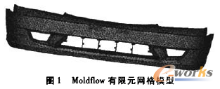 圖1 Moldflow有限元網(wǎng)格模型