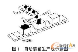 ���a(ch��n)��