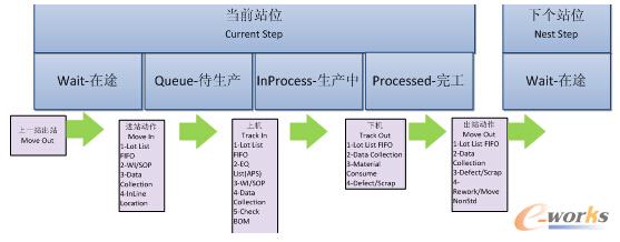 �D5 ����Ʒ׷ۙ