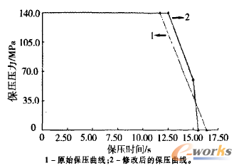 �D9 ���M��ı�������