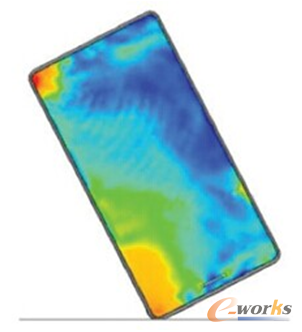 �D2 �����֙C�������Y(ji��)��