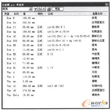 自由鍛齒輪坯體變量表