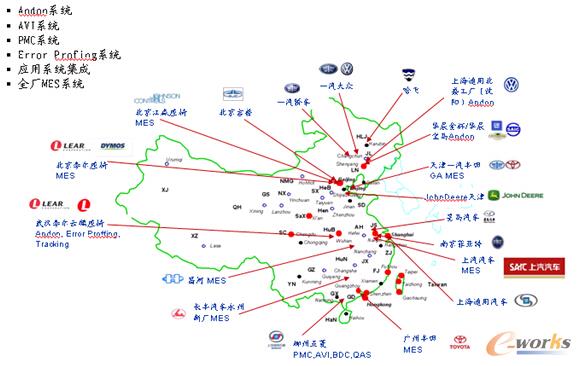 國外的部分MES產(chǎn)品平臺的案例 —— Rockwell