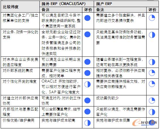 �P(gu��n)�I���^