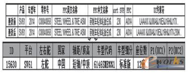 輸入內(nèi)容及反查結(jié)果