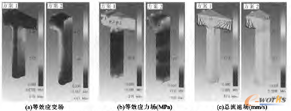 �D3 �ɷN�����ĵ�Ч��(y��ng)׃������(y��ng)�����������و��ƈD