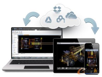 ����CADϵ��ܛ����(sh��)�F(xi��n)��ͬ���D���ļ�