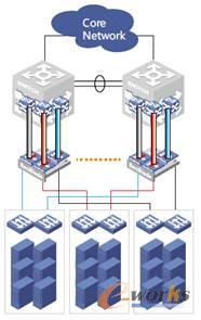 ���ڿv��ָ�ľW(w��ng)�j(lu��)̓�M��