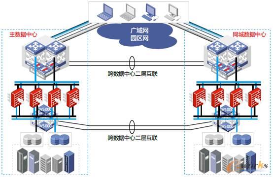 �˵��˔�(sh��)��(j��)����̓�M��