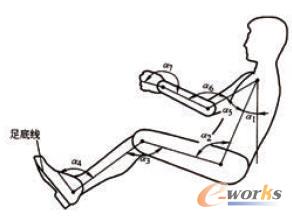 ���wģ���P(gu��n)��(ji��)�Ƕ�