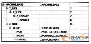 �C���\���Pϵ��