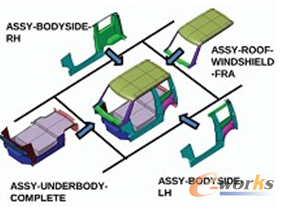 ��ǰ��27��(g��)�����Ҫ�b��,��(d��o)�ºܸߵ����a(ch��n)�͹��߳ɱ�